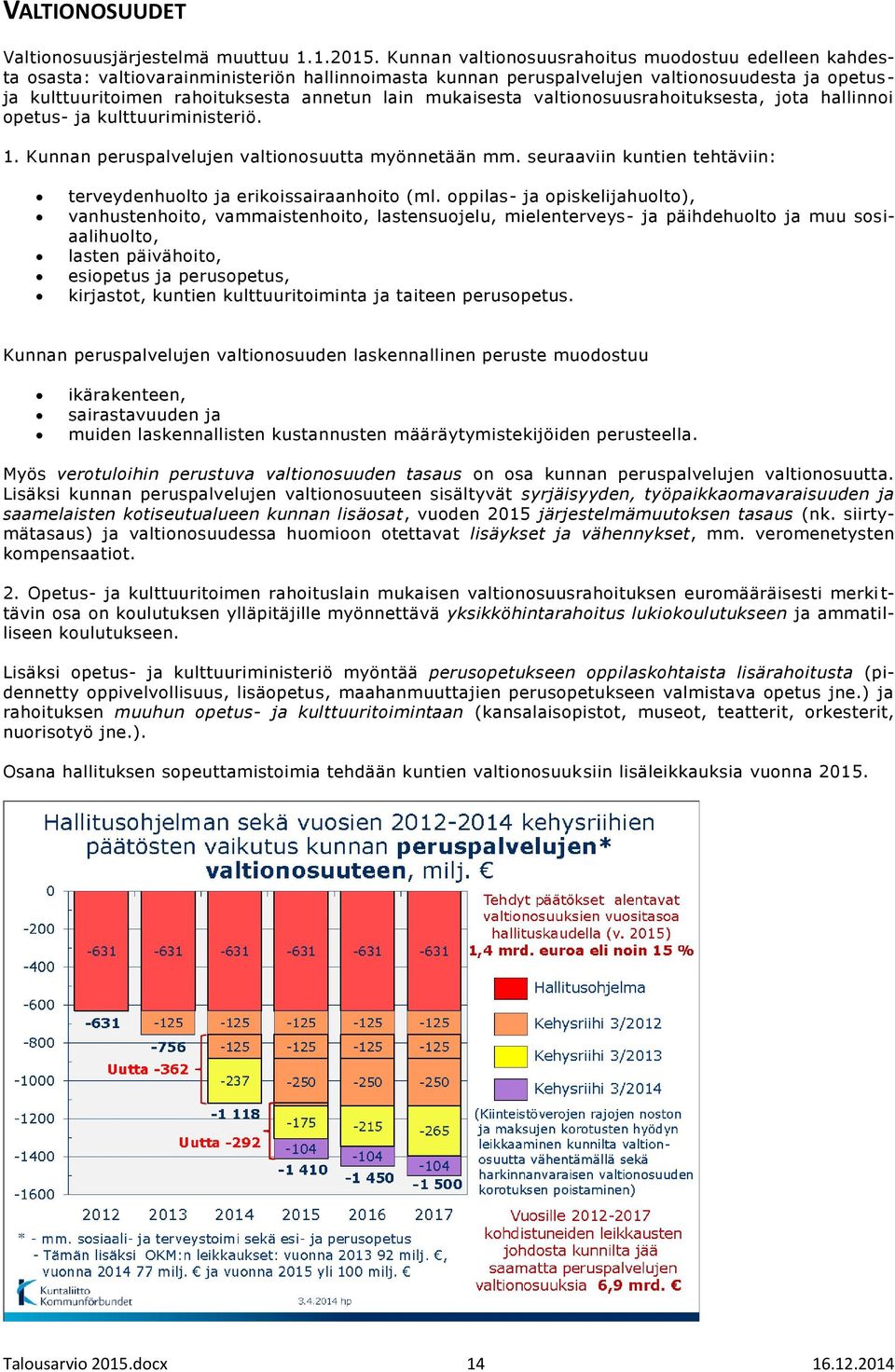 mukaisesta valtionosuusrahoituksesta, jota hallinnoi opetus- ja kulttuuriministeriö. 1. Kunnan peruspalvelujen valtionosuutta myönnetään mm.