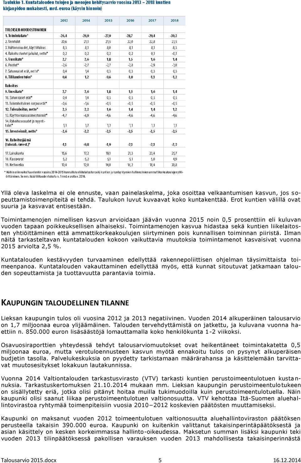 Toimintamenojen kasvua hidastaa sekä kuntien liikelaitosten yhtiöittäminen että ammattikorkeakoulujen siirtyminen pois kunnallisen toiminnan piiristä.