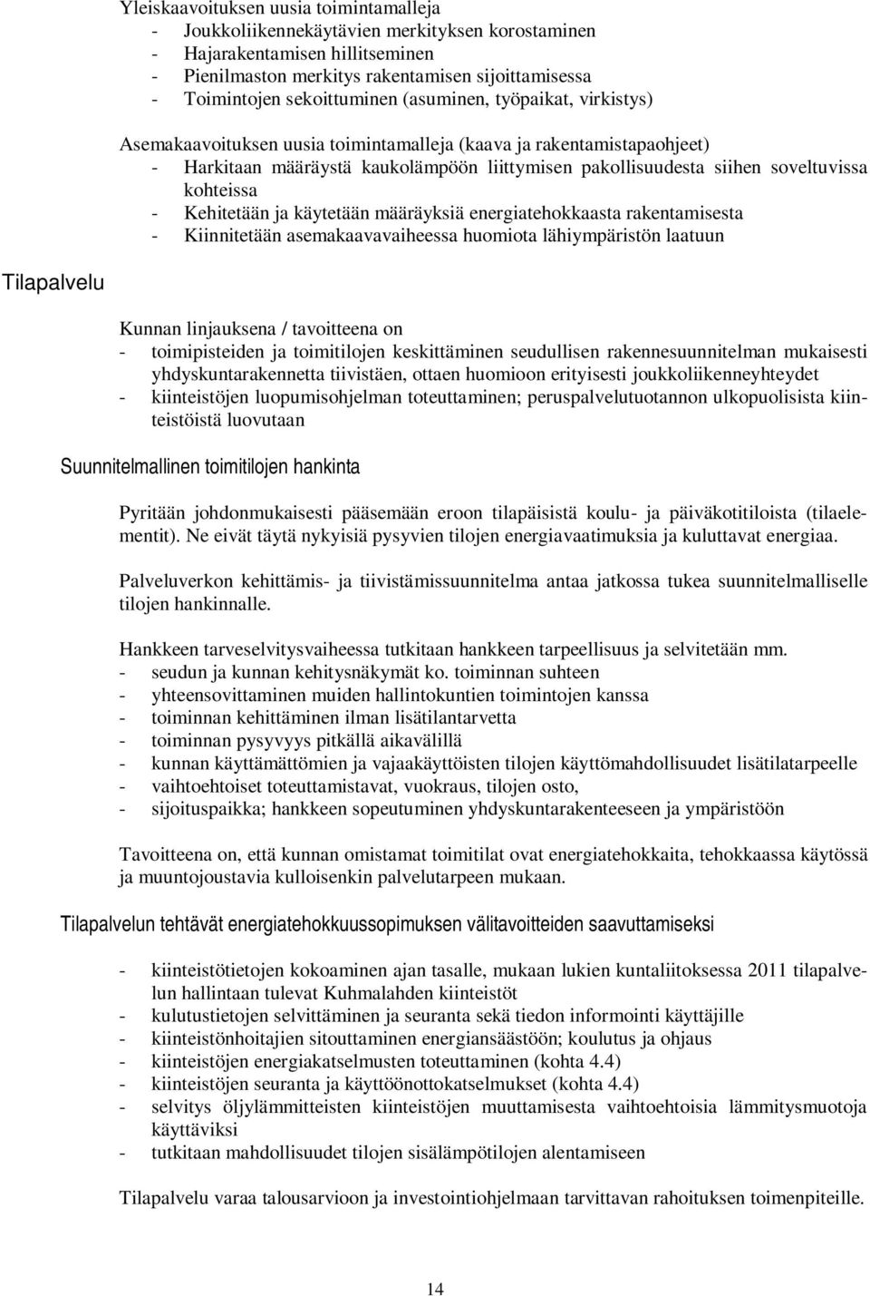 soveltuvissa kohteissa - Kehitetään ja käytetään määräyksiä energiatehokkaasta rakentamisesta - Kiinnitetään asemakaavavaiheessa huomiota lähiympäristön laatuun Tilapalvelu Kunnan linjauksena /