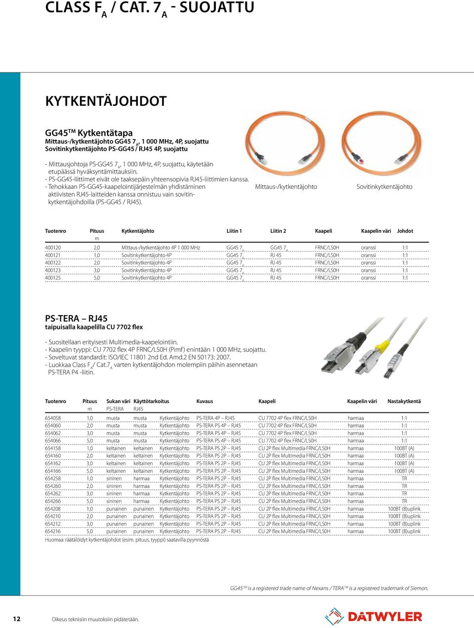 4P, suojattu, käytetään etupäässä hyväksyntämittauksiin. - PS-GG45-liittimet eivät ole taaksepäin yhteensopivia RJ45-liittimien kanssa.