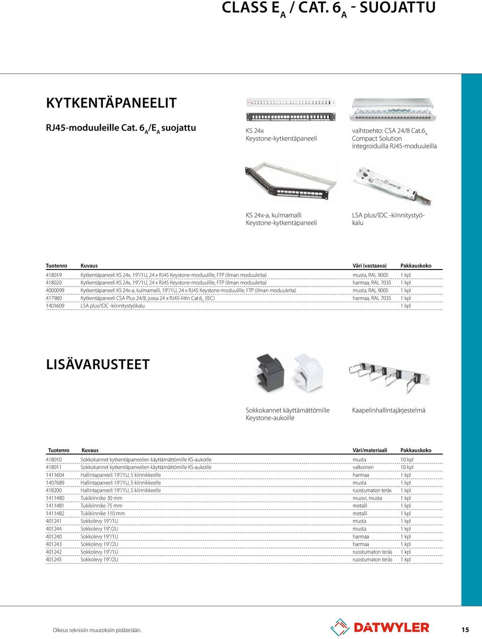 24x, 19 /1U, 24 x RJ45 Keystone-moduulille, FTP (ilman moduuleita) musta, RAL 9005 1 kpl 418020 Kytkentäpaneeli KS 24x, 19 /1U, 24 x RJ45 Keystone-moduulille, FTP (ilman moduuleita) harmaa, RAL 7035