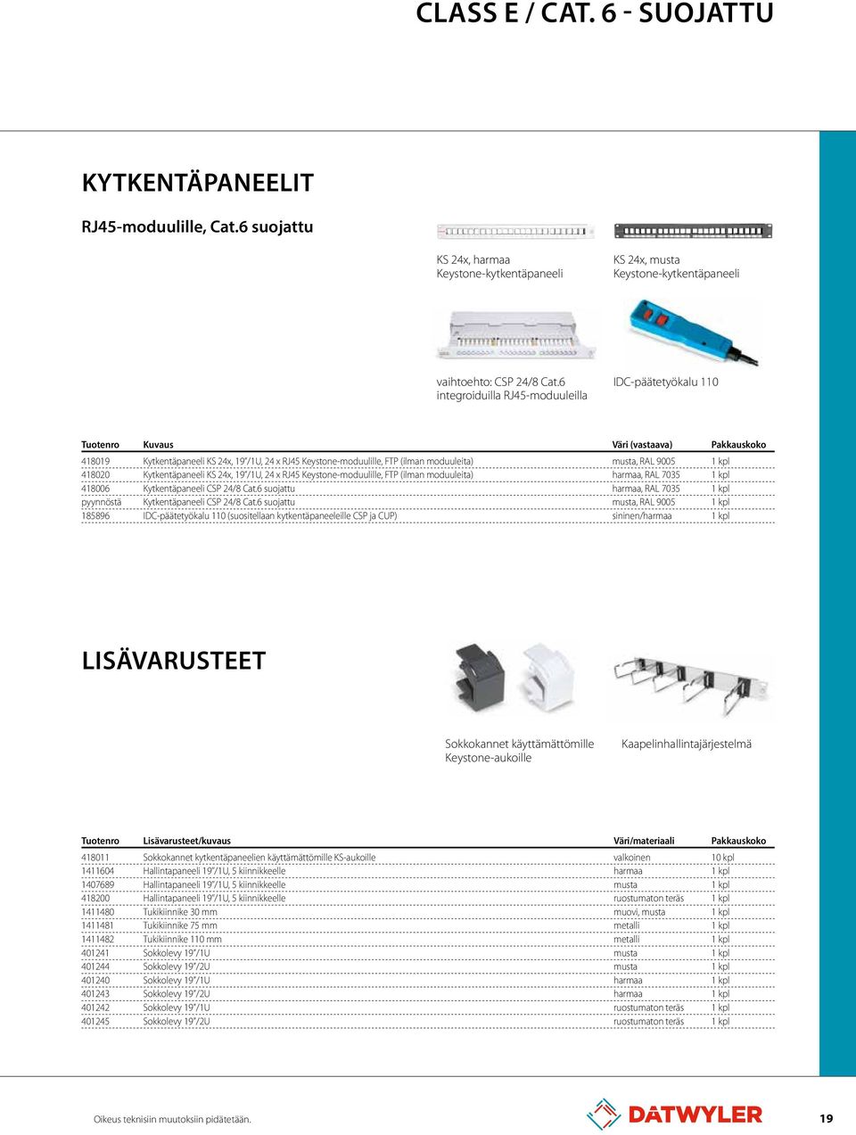 RAL 9005 1 kpl 418020 Kytkentäpaneeli KS 24x, 19 /1U, 24 x RJ45 Keystone-moduulille, FTP (ilman moduuleita) harmaa, RAL 7035 1 kpl 418006 Kytkentäpaneeli CSP 24/8 Cat.