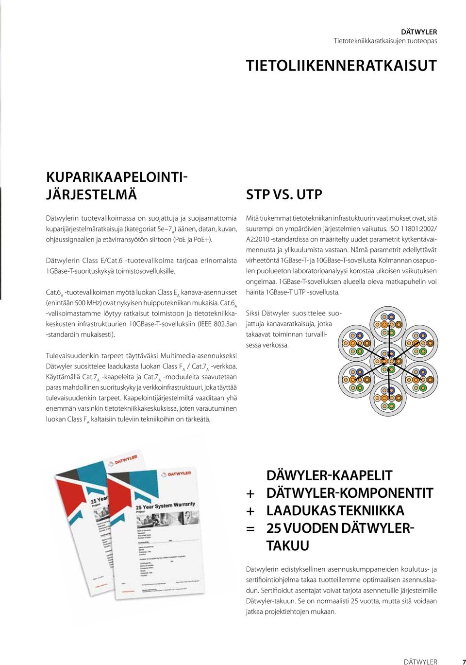 Cat.6 A -tuotevalikoiman myötä luokan Class E A kanava-asennukset (enintään 500 MHz) ovat nykyisen huipputekniikan mukaisia. Cat.