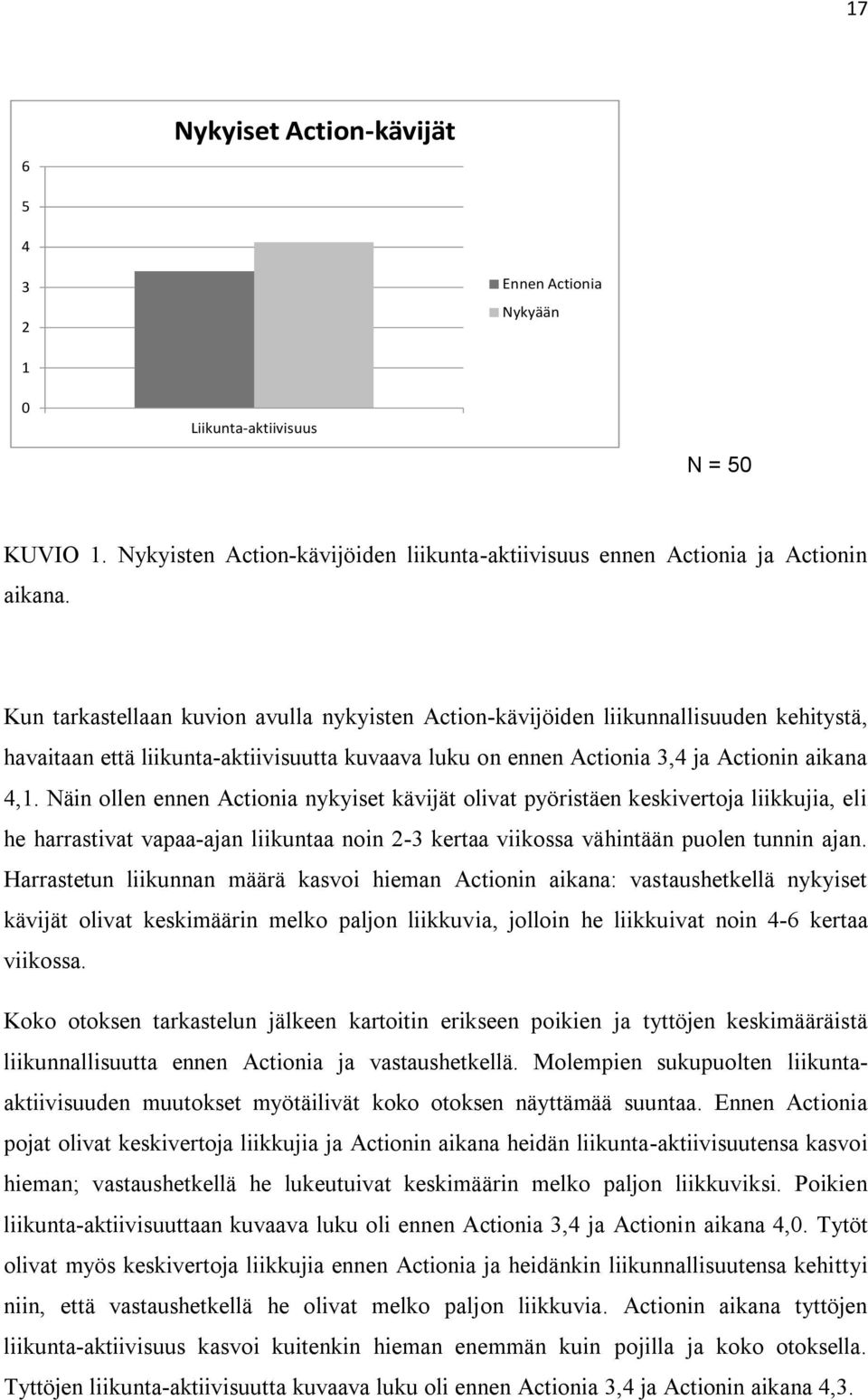 Näin ollen ennen Actionia nykyiset kävijät olivat pyöristäen keskivertoja liikkujia, eli he harrastivat vapaa-ajan liikuntaa noin 2-3 kertaa viikossa vähintään puolen tunnin ajan.