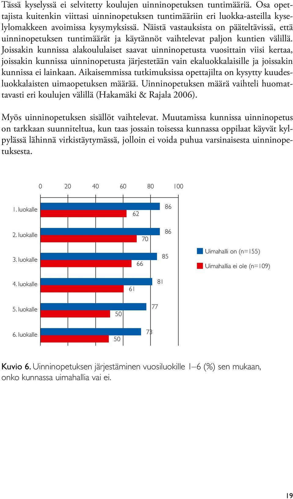 Joissakin kunnissa alakoululaiset saavat uinninopetusta vuosittain viisi kertaa, joissakin kunnissa uinninopetusta järjestetään vain ekaluokkalaisille ja joissakin kunnissa ei lainkaan.