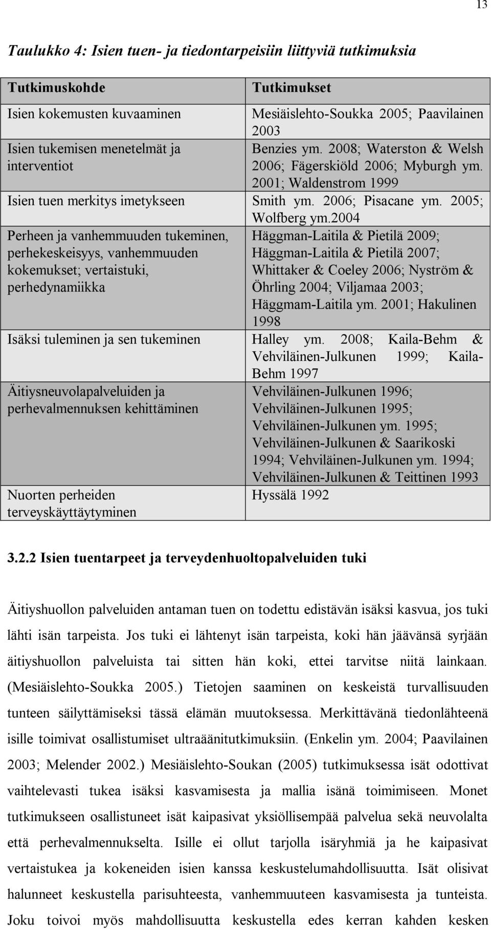 2004 Perheen ja vanhemmuuden tukeminen, perhekeskeisyys, vanhemmuuden kokemukset; vertaistuki, perhedynamiikka HäggmanLaitila & Pietilä 2009; HäggmanLaitila & Pietilä 2007; Whittaker & Coeley 2006;