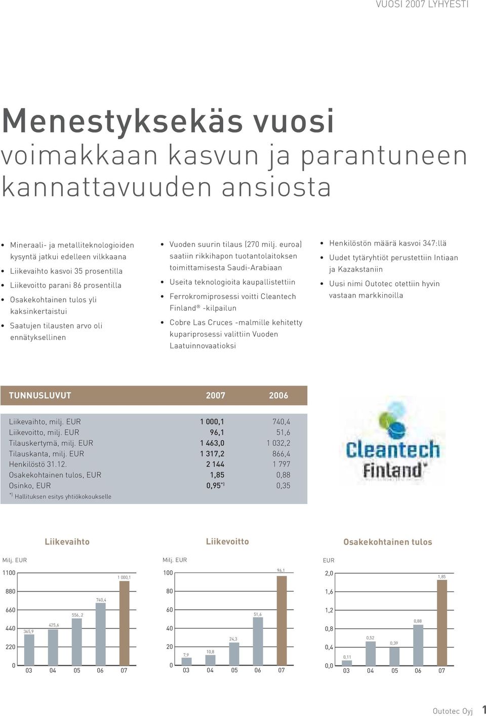 euroa) saatiin rikkihapon tuotantolaitoksen toimittamisesta Saudi-Arabiaan Useita teknologioita kaupallistettiin Ferrokromiprosessi voitti Cleantech Finland -kilpailun Cobre Las Cruces -malmille