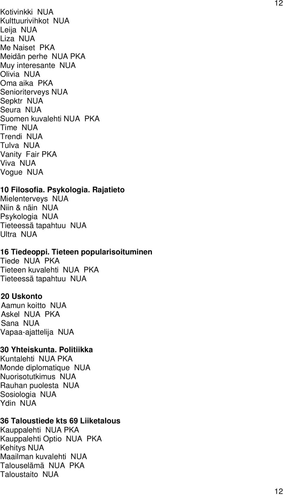 Tieteen popularisoituminen Tiede Tieteen kuvalehti Tieteessä tapahtuu 20 Uskonto Aamun koitto Askel Sana Vapaa-ajattelija 30 Yhteiskunta.