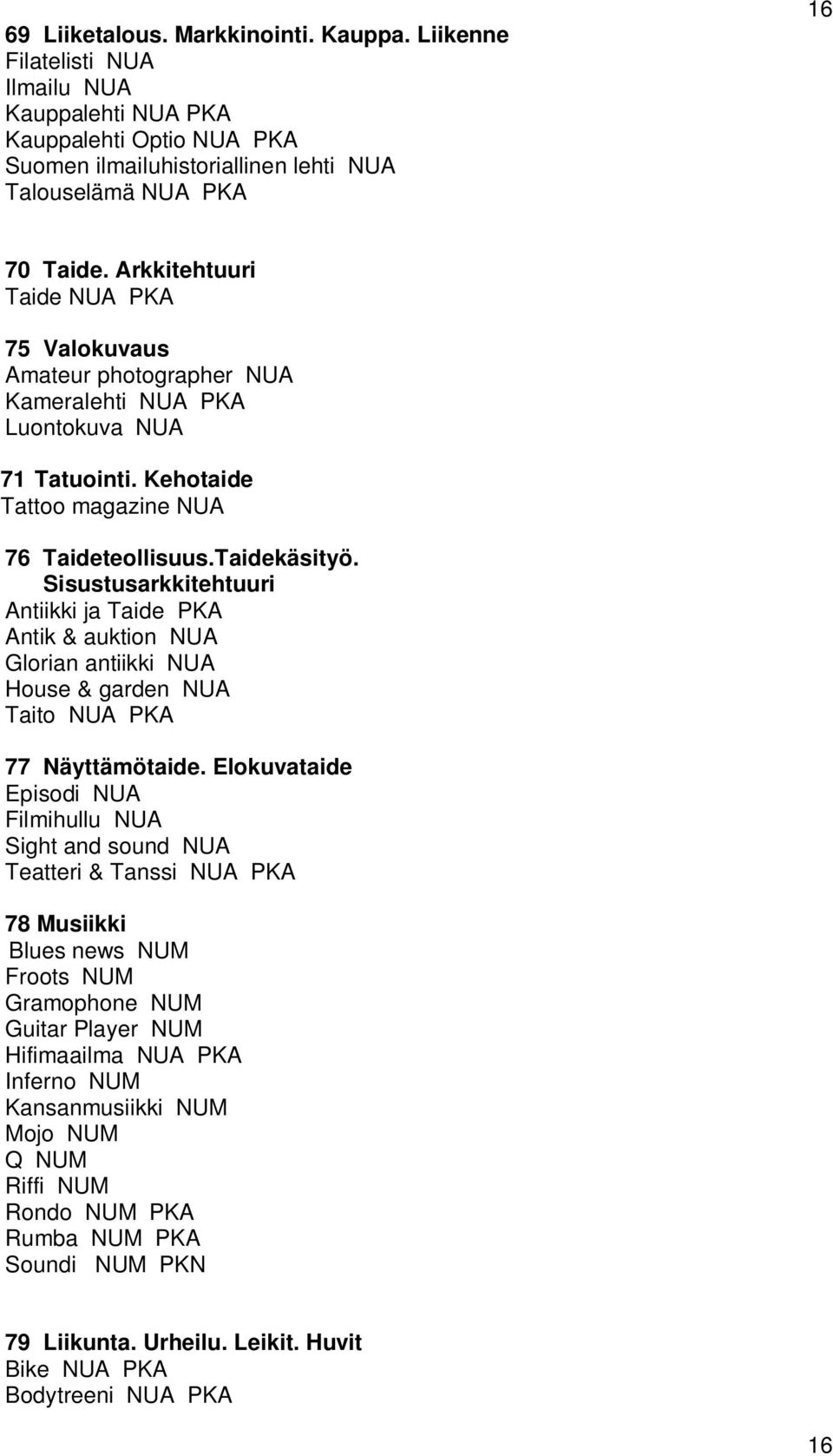 Sisustusarkkitehtuuri Antiikki ja Taide Antik & auktion Glorian antiikki House & garden Taito 77 Näyttämötaide.