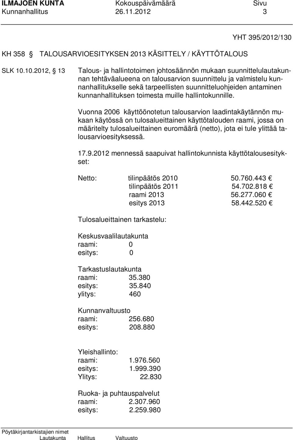 antaminen kunnanhallituksen toimesta muille hallintokunnille.