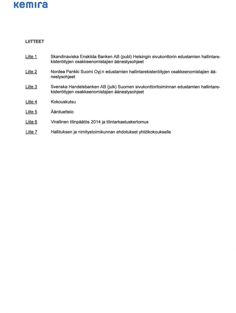 nestysohjeet Svenska Handeisbanken AB (julk) Suomen sivukonttoritoiminnan edustamien hallintare kisteroityjen osakkeenomistajien