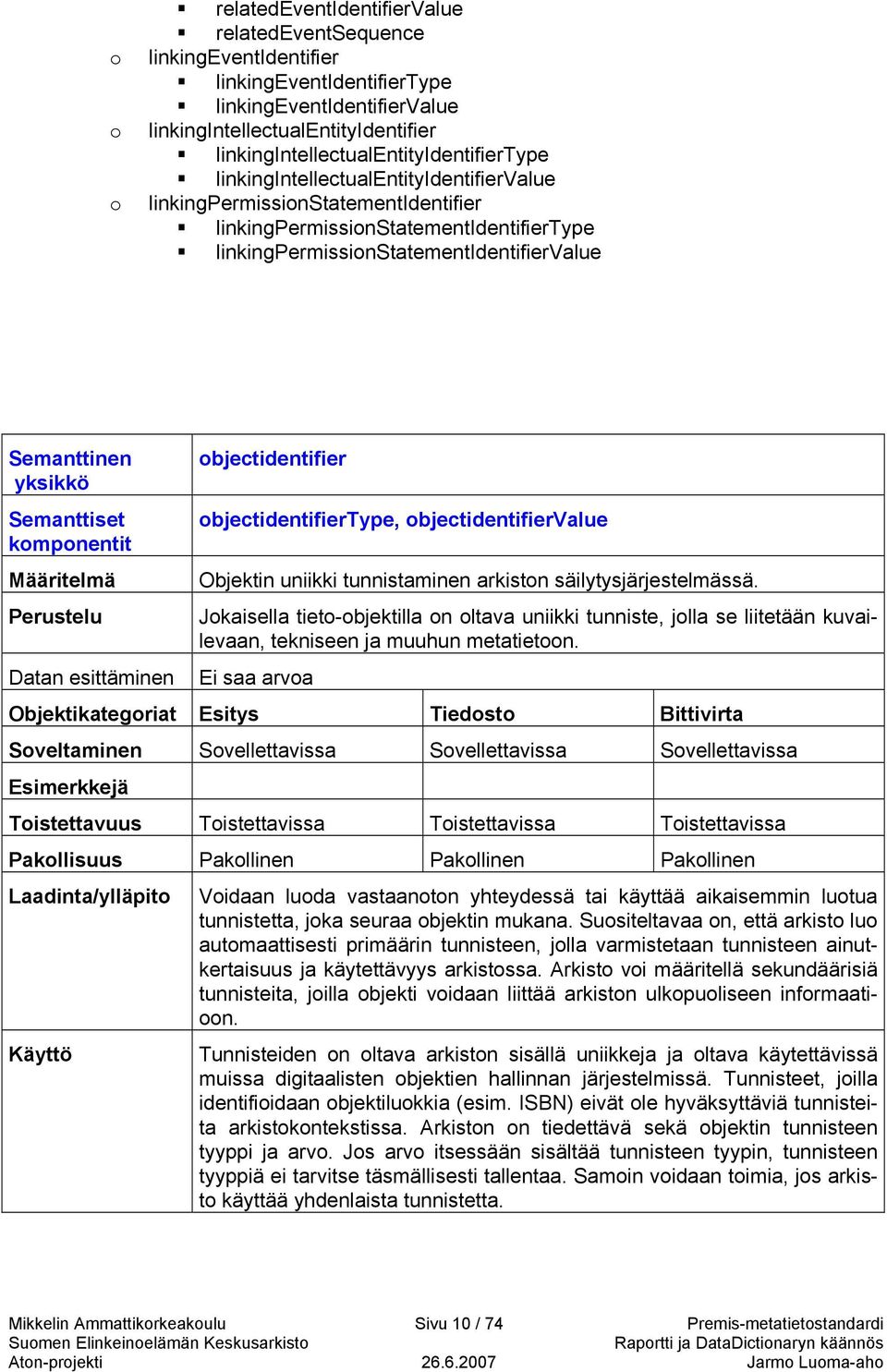 linkingpermissionstatementidentifiervalue Datan esittäminen objectidentifier objectidentifiertype, objectidentifiervalue Objektin uniikki tunnistaminen arkiston säilytysjärjestelmässä.