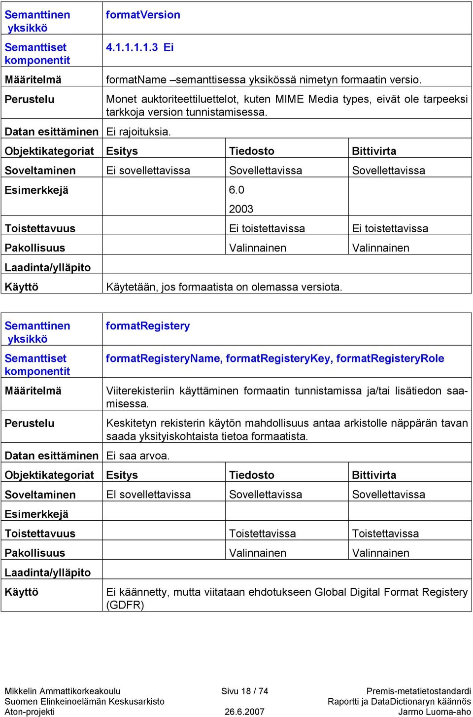0 2003 toistettavissa toistettavissa Valinnainen Valinnainen Käytetään, jos formaatista on olemassa versiota. formatregistery Datan esittäminen saa arvoa.