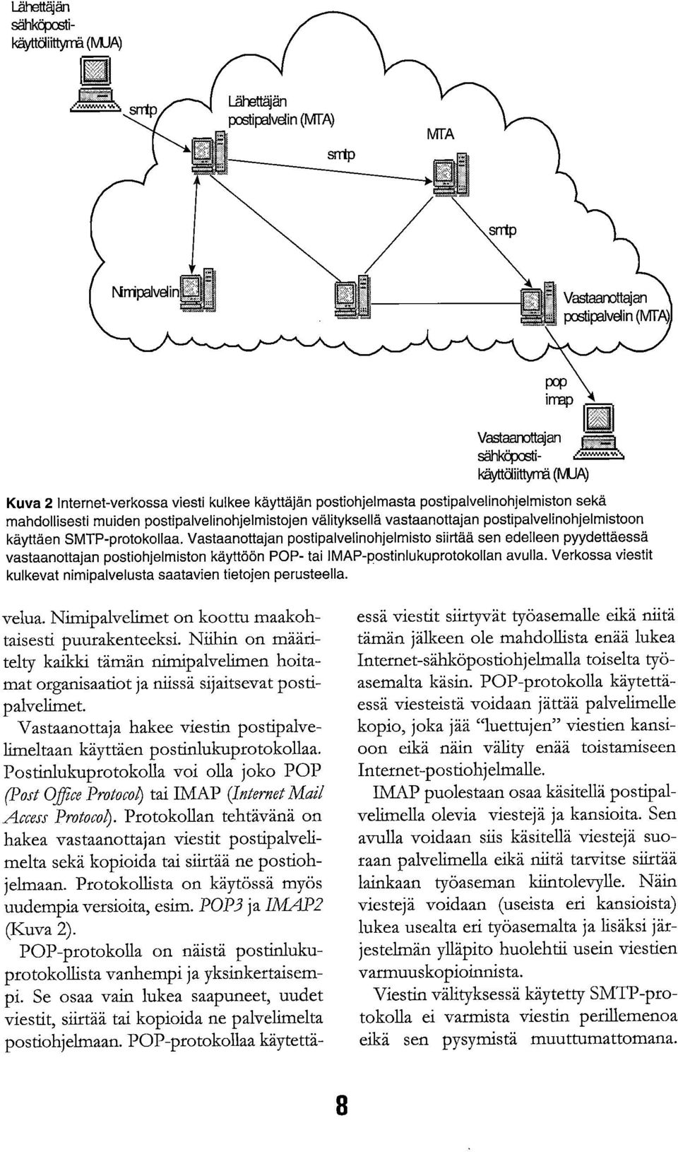 Vastaanottajan postipalvelinohjelmisto siirtää sen edelleen pyydettäessä vastaanottajan postiohjelmiston käyttöön POP- tai IMAP-postinlukuprotokollan avulla.