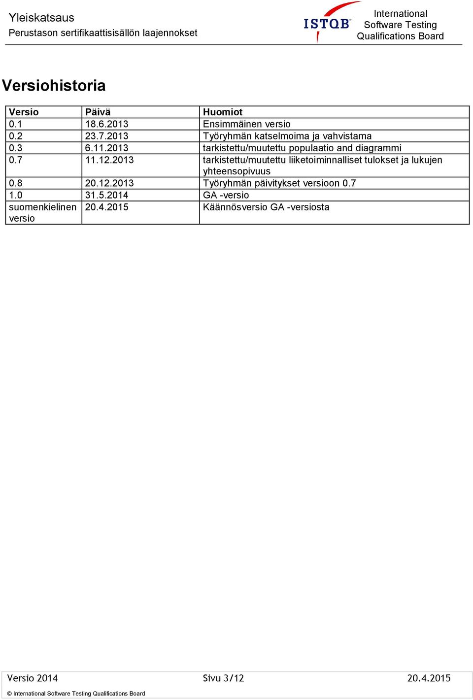 12.2013 tarkistettu/muutettu liiketoiminnalliset tulokset ja lukujen yhteensopivuus 0.8 20.12.2013 Työryhmän päivitykset versioon 0.