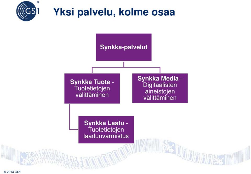 Synkka Media - Digitaalisten aineistojen