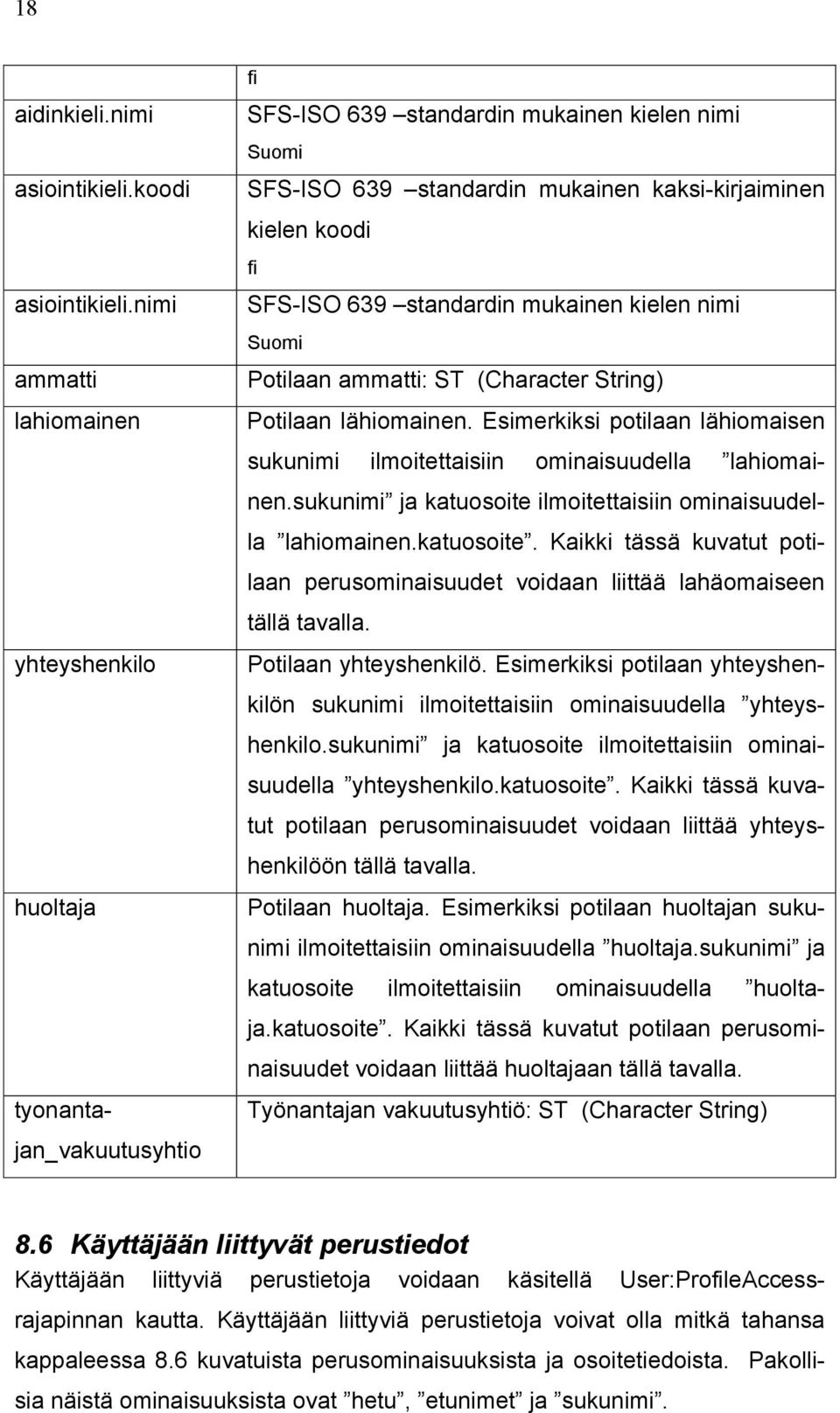 SFS-ISO 639 standardin mukainen kielen nimi Suomi Potilaan ammatti: ST (Character String) Potilaan lähiomainen. Esimerkiksi potilaan lähiomaisen sukunimi ilmoitettaisiin ominaisuudella lahiomainen.