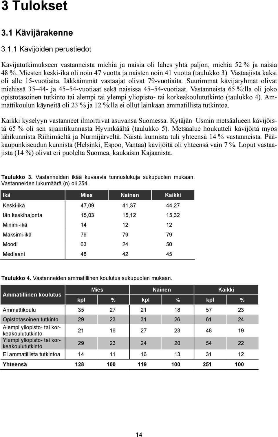 Suurimmat kävijäryhmät olivat miehissä 35 44- ja 45 54-vuotiaat sekä naisissa 45 54-vuotiaat.