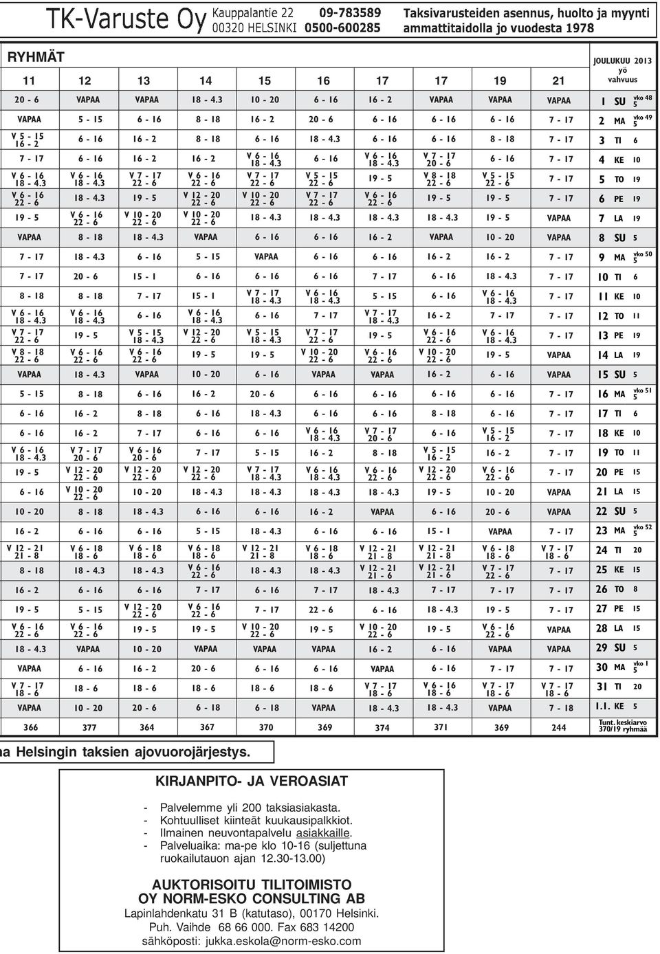 8 V V 27 PE 15 28 LA 15 29 SU 5 30 MA vko 1 5 366 377 364 6-18 367 6-18 370 369 374 371 369 7-18 244 31 TI 20 1.1. KE 5 Tunt. keskiarvo 370/19 ryhmää a Helsingin taksien ajovuorojärjestys.