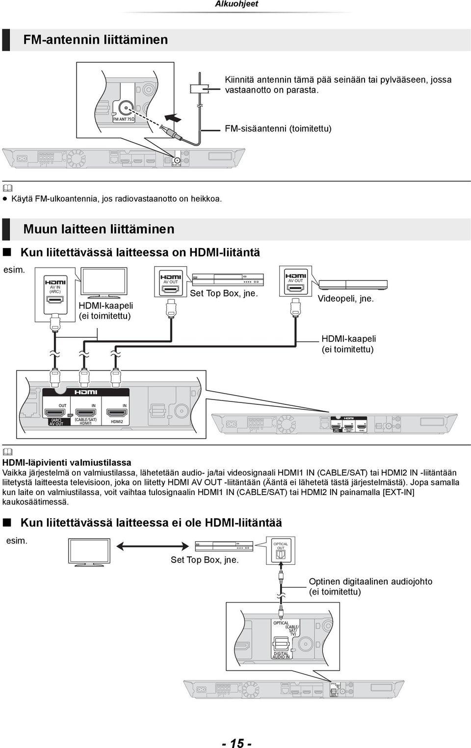 Muun laitteen liittäminen AV IN (ARC) HDMI-kaapeli (ei toimitettu) AV OUT Set Top Box, jne. AV OUT Videopeli, jne.