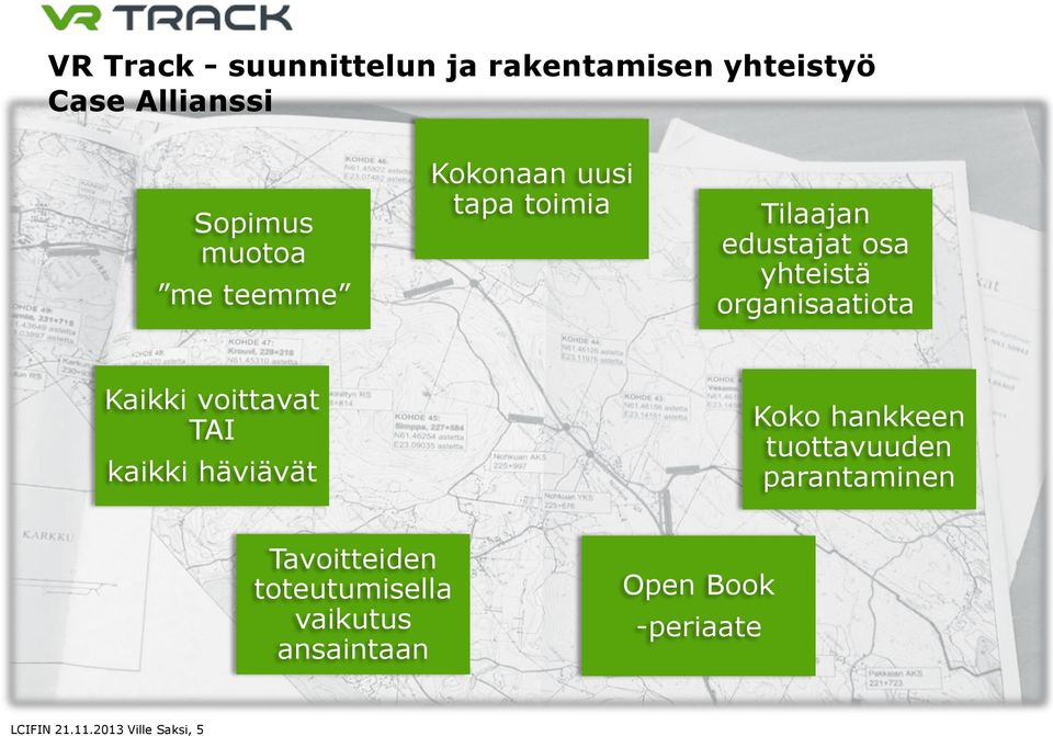 Kaikki voittavat TAI kaikki häviävät Koko hankkeen tuottavuuden parantaminen