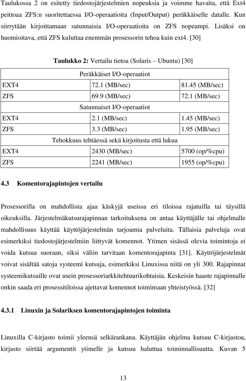 [30] Taulukko 2: Vertailu tietoa (Solaris Ubuntu) [30] Peräkkäiset I/O-operaatiot EXT4 72.1 (MB/sec) 81.45 (MB/sec) ZFS 69.9 (MB/sec) 72.1 (MB/sec) Satunnaiset I/O-operaatiot EXT4 2.1 (MB/sec) 1.