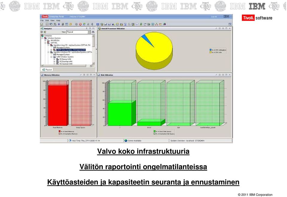 ongelmatilanteissa