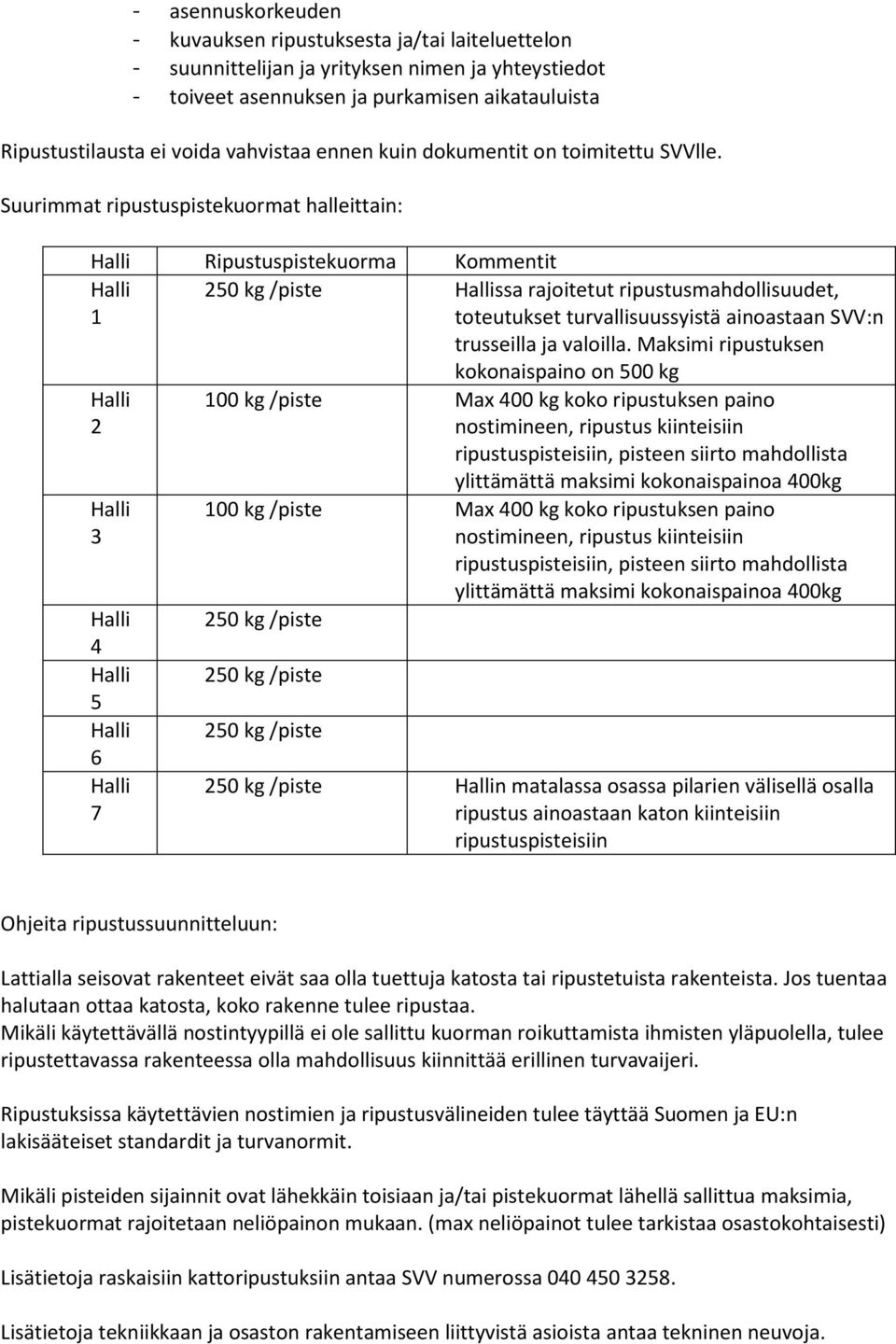 Suurimmat ripustuspistekuormat halleittain: Halli Ripustuspistekuorma Kommentit Halli 1 250 kg /piste Hallissa rajoitetut ripustusmahdollisuudet, toteutukset turvallisuussyistä ainoastaan SVV:n