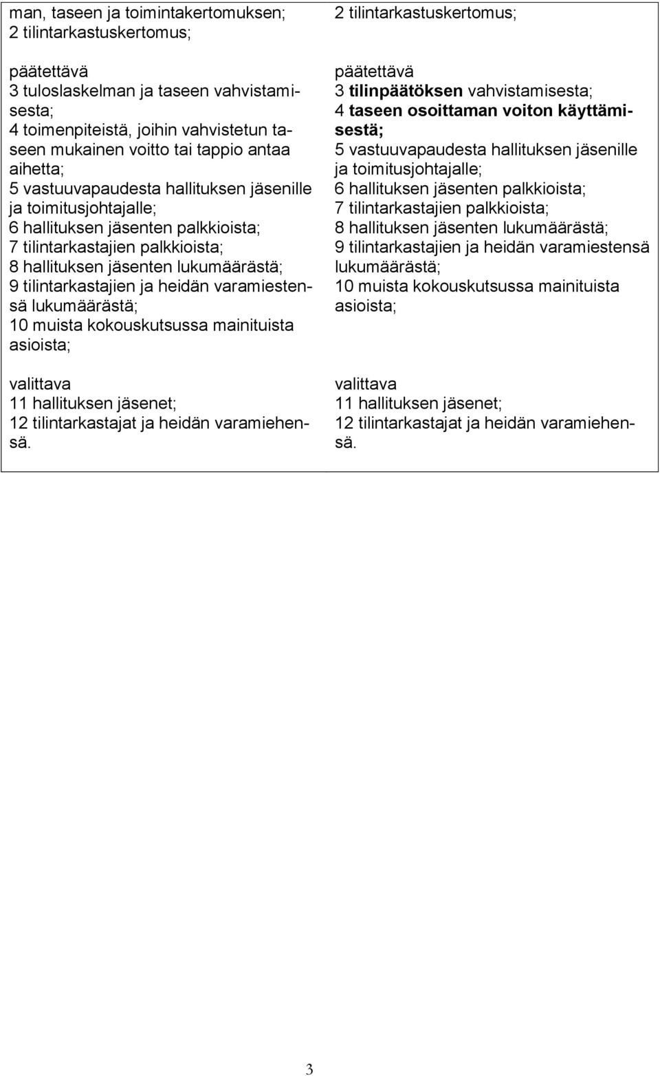 ja heidän varamiestensä lukumäärästä; 10 muista kokouskutsussa mainituista asioista; valittava 11 hallituksen jäsenet; 12 tilintarkastajat ja heidän varamiehensä.