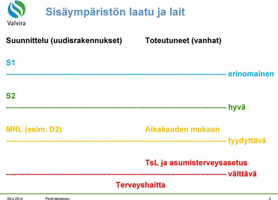 -------------------------------------------------------------------------------------- hyvä MRL (esim.