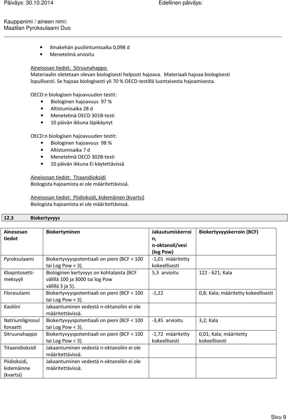 OECD:n biologisen hajoavuuden testit: Biologinen hajoavuus 97 % Altistumisaika 28 d Menetelmä OECD 301B-testi 10 päivän ikkuna läpikäynyt OECD:n biologisen hajoavuuden testit: Biologinen hajoavuus 98