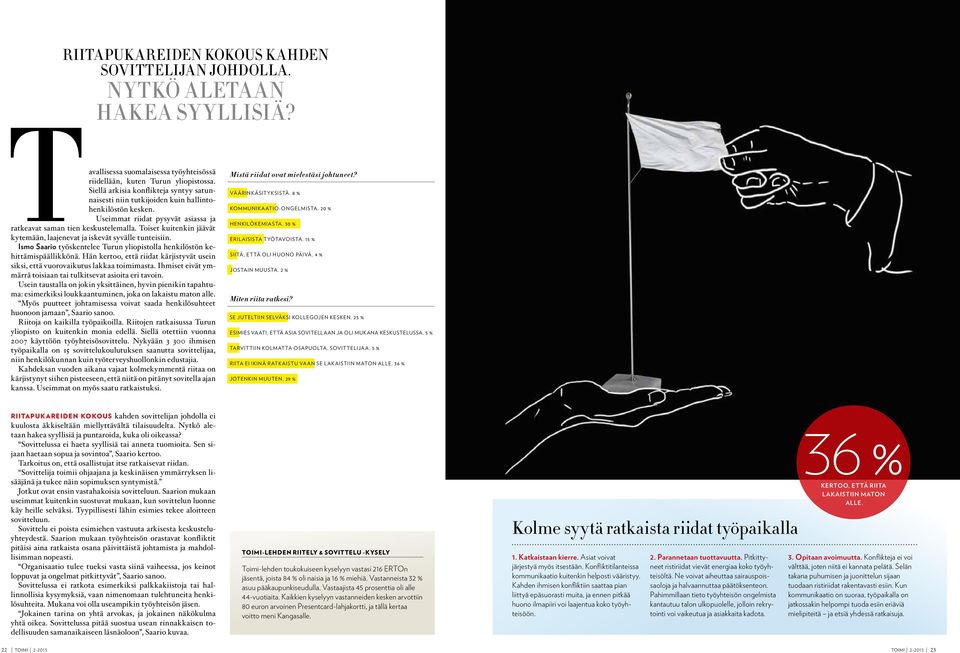 Toiset kuitenkin jäävät kytemään, laajenevat ja iskevät syvälle tunteisiin. Ismo Saario työskentelee Turun yliopistolla henkilöstön kehittämispäällikkönä.