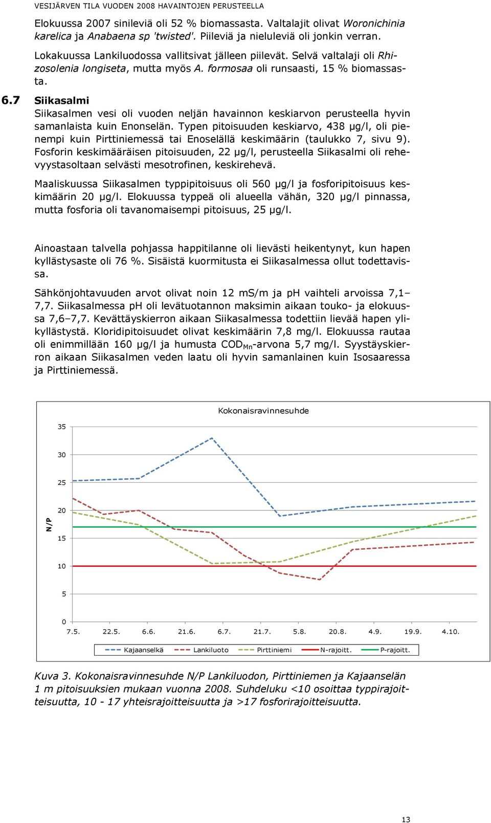 7 Siikasalmi Siikasalmen vesi oli vuoden neljän havainnon keskiarvon perusteella hyvin samanlaista kuin Enonselän.