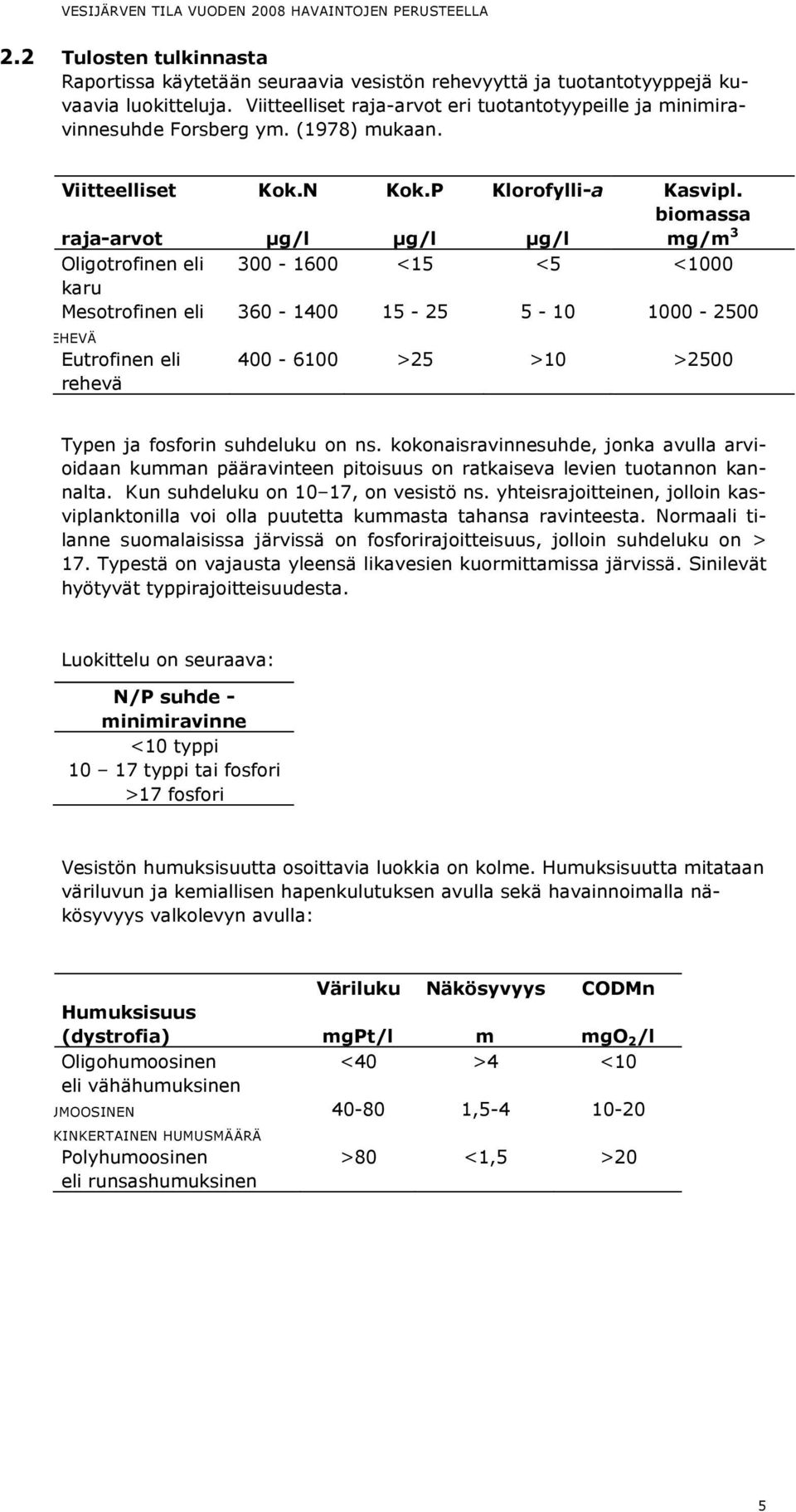 biomassa raja-arvot µg/l µg/l µg/l mg/m 3 Oligotrofinen eli 300-1600 <15 <5 <1000 karu Mesotrofinen eli 360-1400 15-25 5-10 1000-2500 EHEVÄ Eutrofinen eli rehevä 400-6100 >25 >10 >2500 Typen ja