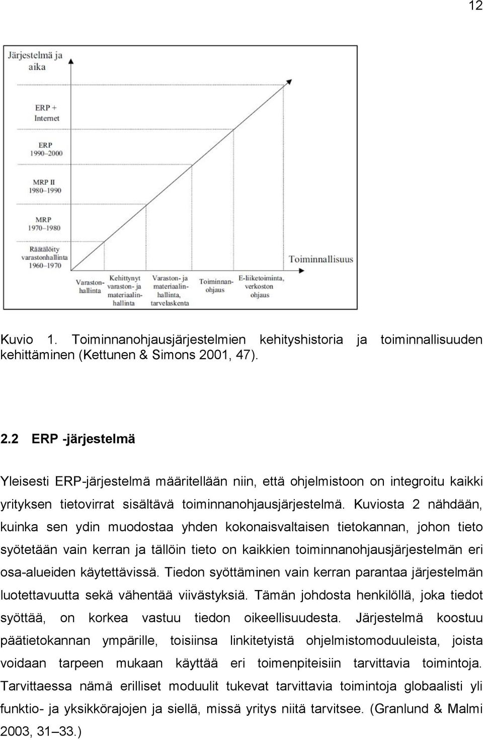 Kuviosta 2 nähdään, kuinka sen ydin muodostaa yhden kokonaisvaltaisen tietokannan, johon tieto syötetään vain kerran ja tällöin tieto on kaikkien toiminnanohjausjärjestelmän eri osa-alueiden