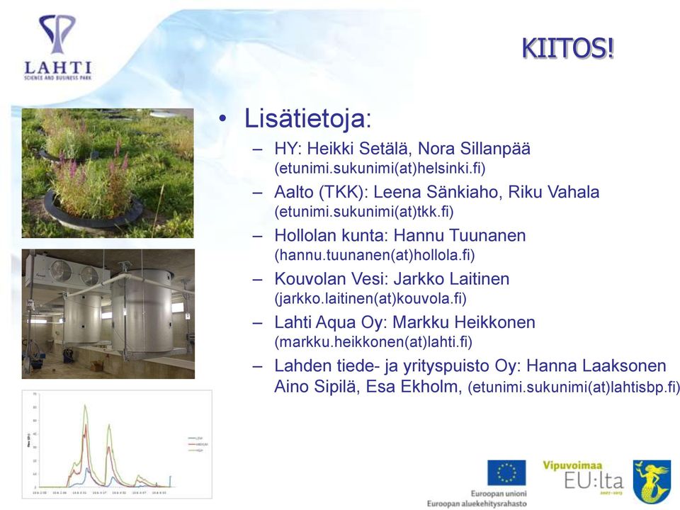 tuunanen(at)hollola.fi) Kouvolan Vesi: Jarkko Laitinen (jarkko.laitinen(at)kouvola.