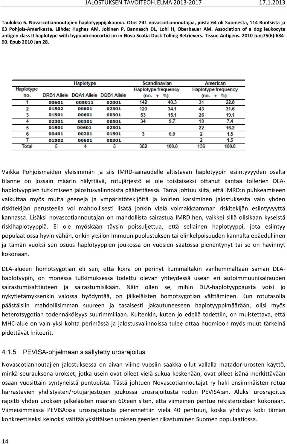 Tissue Antigens. 2010 Jun;75(6):684-90. Epub 2010 Jan 28.