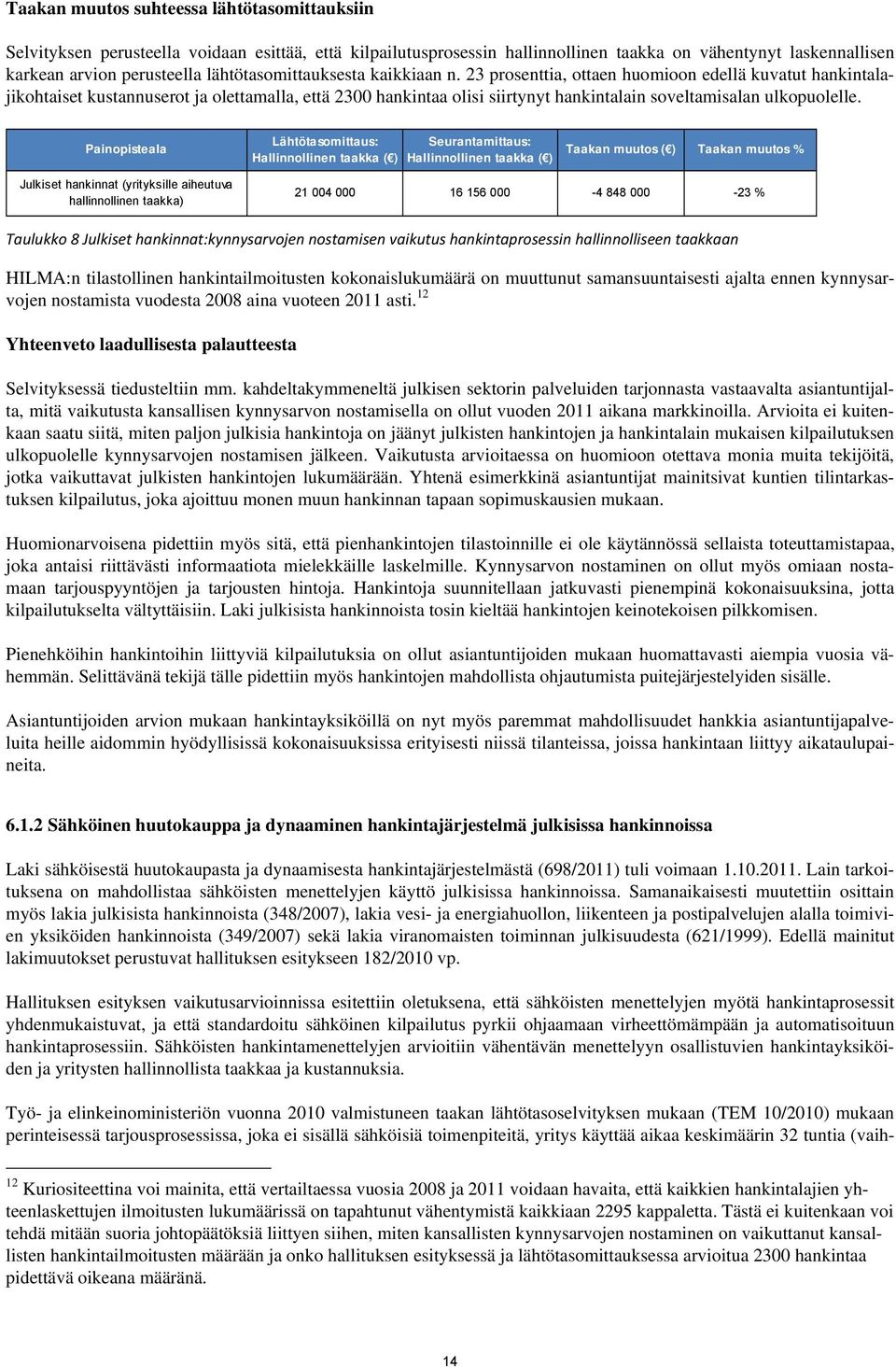 23 prosenttia, ottaen huomioon edellä kuvatut hankintalajikohtaiset kustannuserot ja olettamalla, että 2300 hankintaa olisi siirtynyt hankintalain soveltamisalan ulkopuolelle.