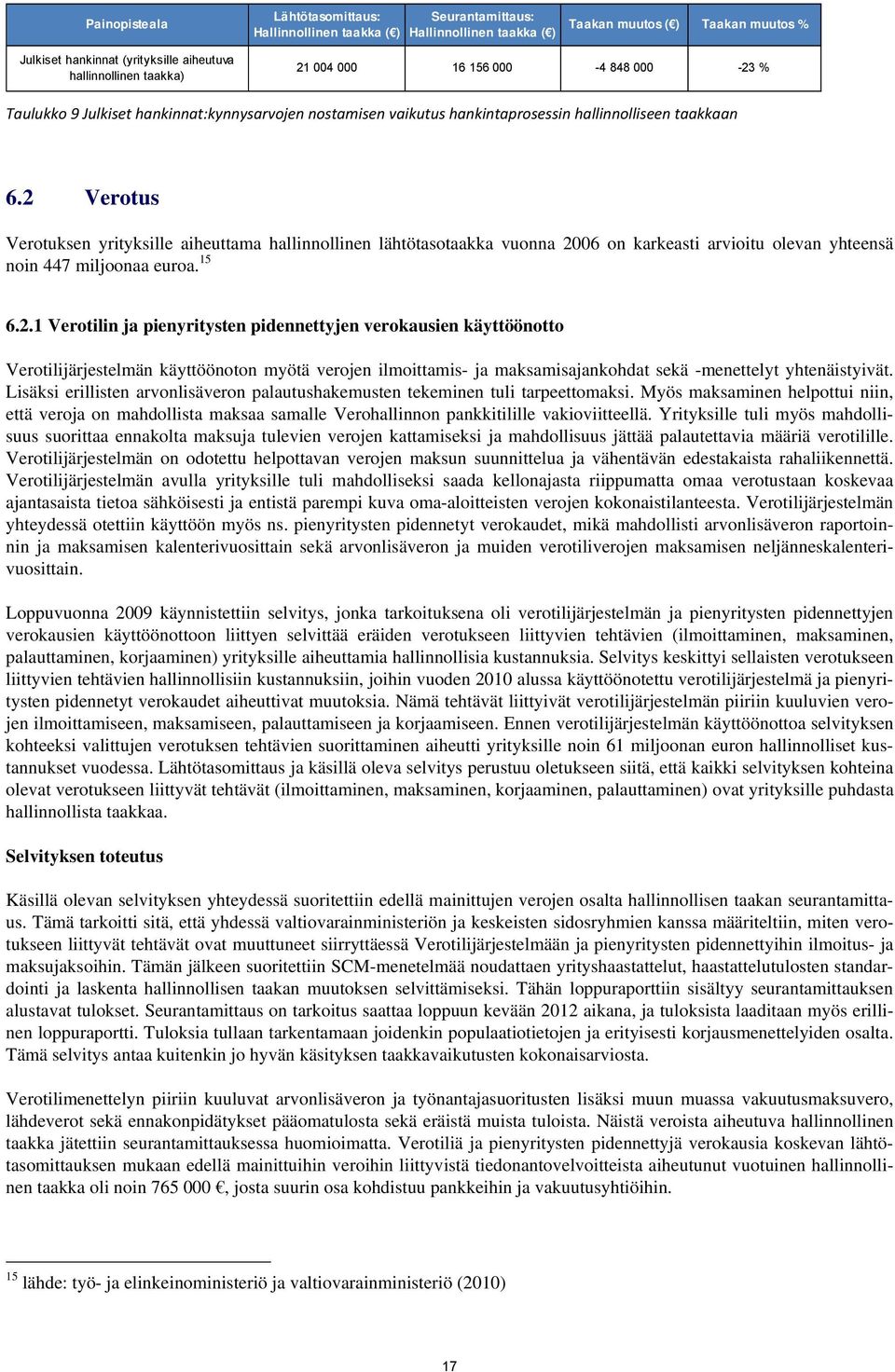 2 Verotus Verotuksen yrityksille aiheuttama hallinnollinen lähtötasotaakka vuonna 2006 on karkeasti arvioitu olevan yhteensä noin 447 miljoonaa euroa. 15 6.2.1 Verotilin ja pienyritysten pidennettyjen verokausien käyttöönotto Verotilijärjestelmän käyttöönoton myötä verojen ilmoittamis- ja maksamisajankohdat sekä -menettelyt yhtenäistyivät.