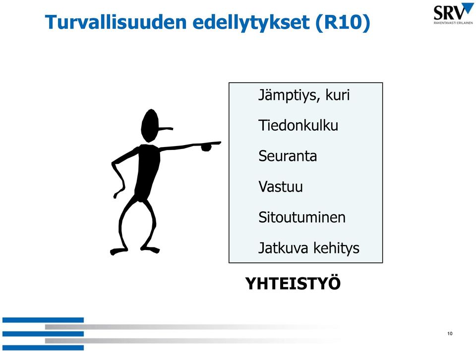 Tiedonkulku Seuranta Vastuu