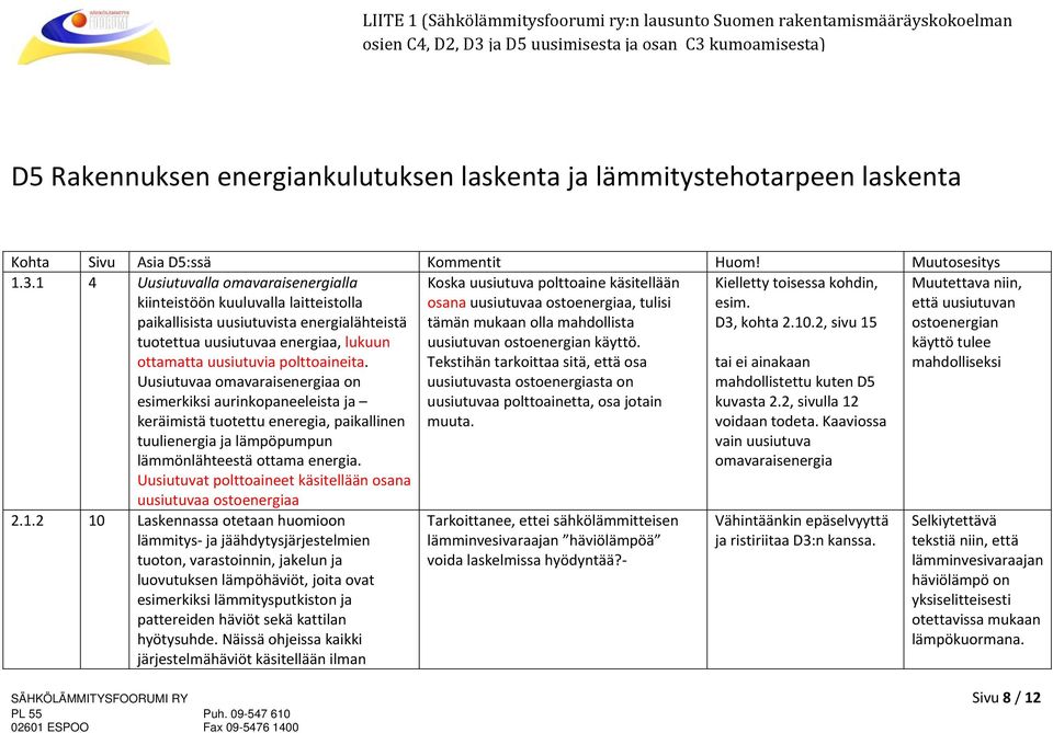 Uusiutuvaa omavaraisenergiaa on esimerkiksi aurinkopaneeleista ja keräimistä tuotettu eneregia, paikallinen tuulienergia ja lämpöpumpun lämmönlähteestä ottama energia.