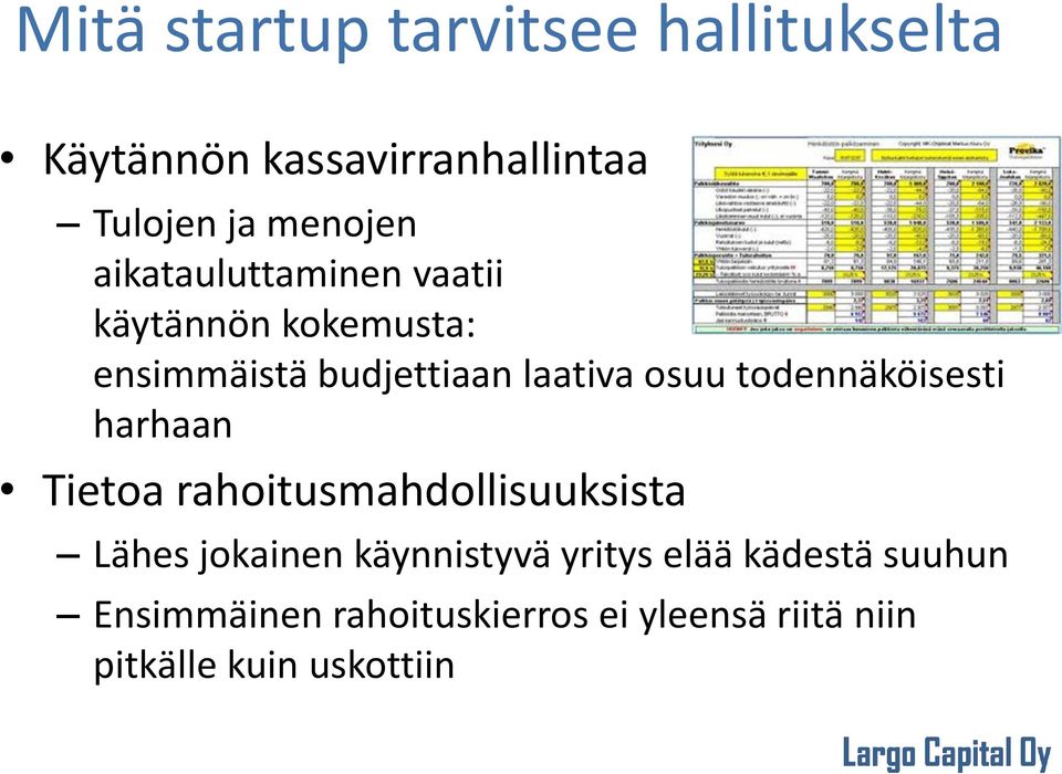 todennäköisesti harhaan Tietoa rahoitusmahdollisuuksista Lähes jokainen käynnistyvä