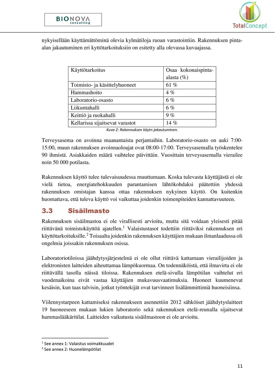 Kuva 2: Rakennuksen käytn jakautuminen. Terveysasema on avoinna maanantaista perjantaihin. Laboratorio-osasto on auki 7:00-15:00, muun rakennuksen avoinnaoloajat ovat 08:00-17:00.