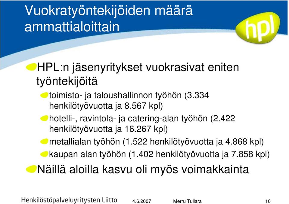 567 kpl) hotelli-, ravintola- ja catering-alan työhön (2.422 henkilötyövuotta ja 16.