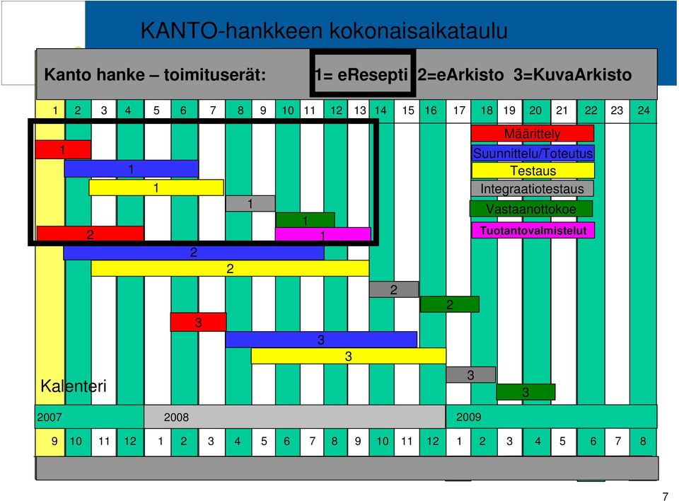 Kuva-arkisto 1 2 3 4 5 6 7 8 9 10 11 12 13 9 14 1015 16 17 18 19 20 21 22 23 24 1 2 1 1 2 2 1 1 1