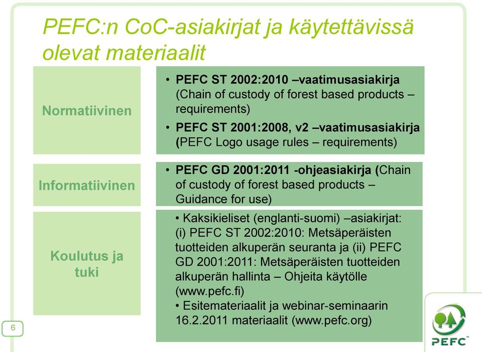 of forest based products Guidance for use) Kaksikieliset (englanti-suomi) asiakirjat: (i) PEFC ST 2002:2010: Metsäperäisten tuotteiden alkuperän seuranta ja (ii)