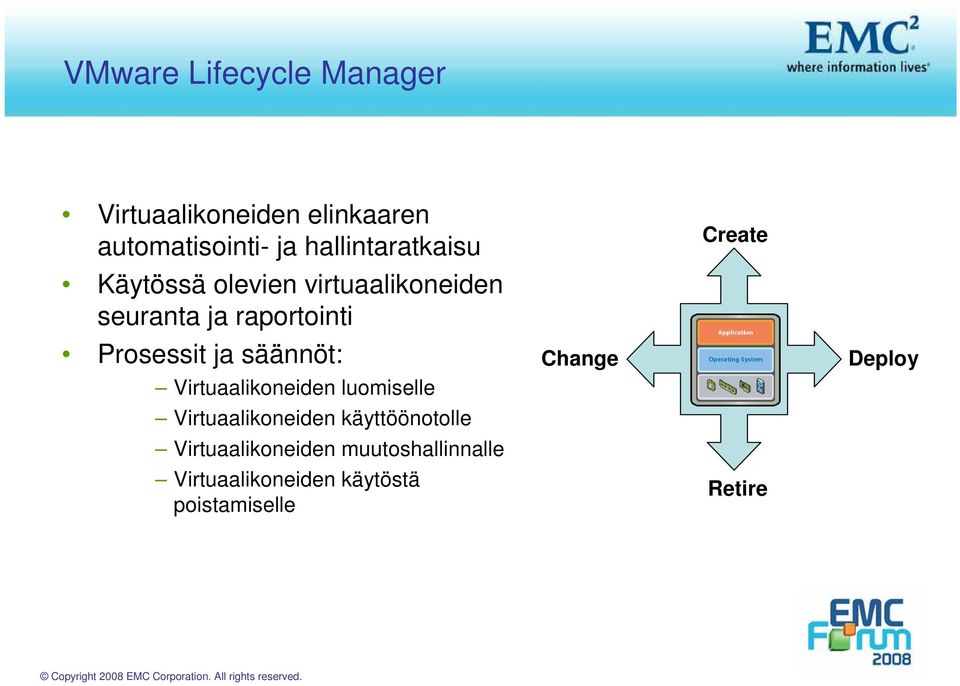 Prosessit ja säännöt: Virtuaalikoneiden luomiselle Virtuaalikoneiden käyttöönotolle