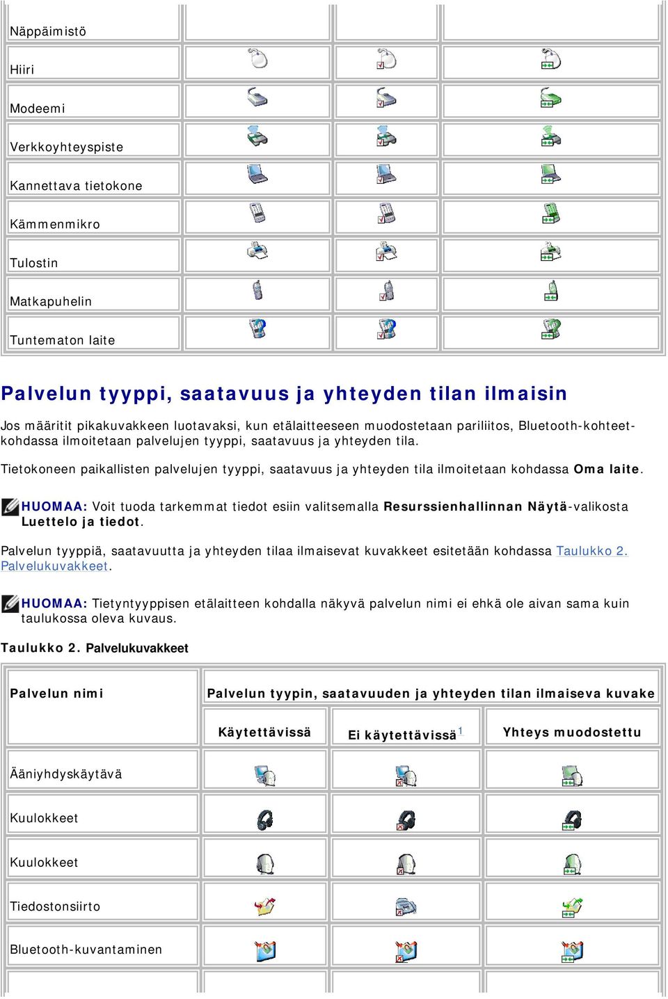 Tietokoneen paikallisten palvelujen tyyppi, saatavuus ja yhteyden tila ilmoitetaan kohdassa Oma laite.