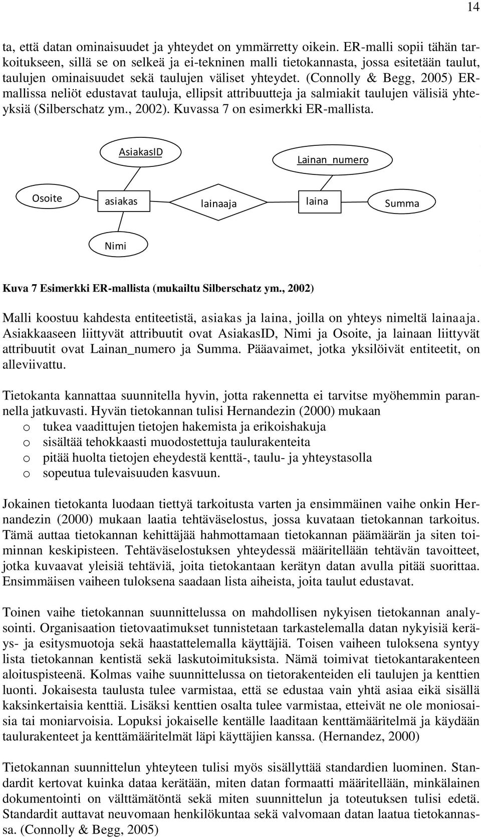 (Connolly & Begg, 2005) ERmallissa neliöt edustavat tauluja, ellipsit attribuutteja ja salmiakit taulujen välisiä yhteyksiä (Silberschatz ym., 2002). Kuvassa 7 on esimerkki ER-mallista.