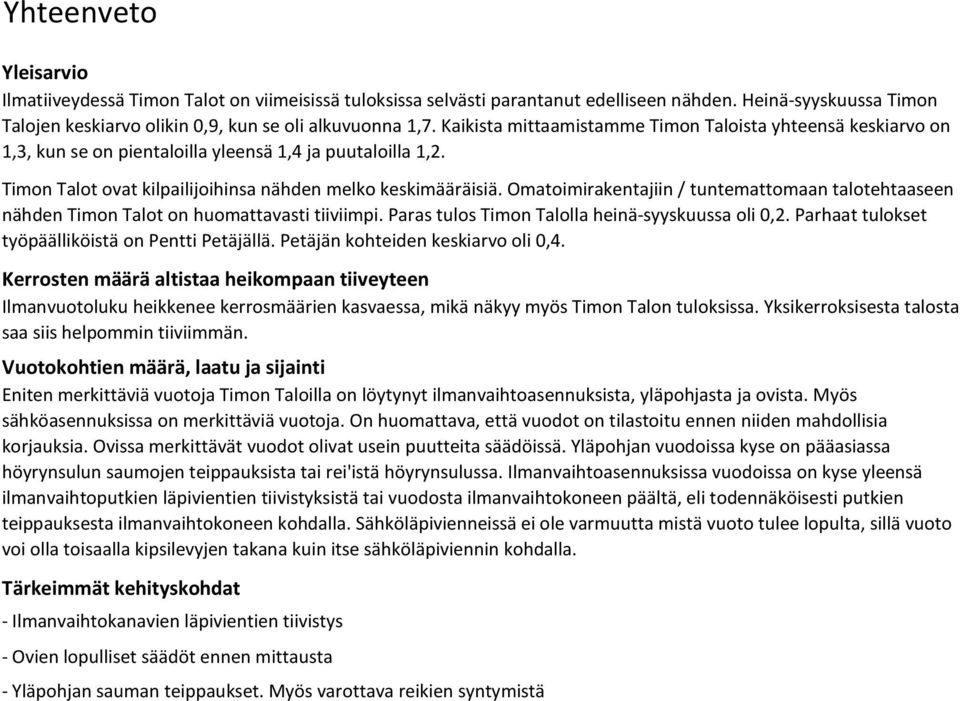 Omatoimirakentajiin / tuntemattomaan talotehtaaseen nähden Timon Talot on huomattavasti tiiviimpi. Paras tulos Timon Talolla heinä-syyskuussa oli 0,2.